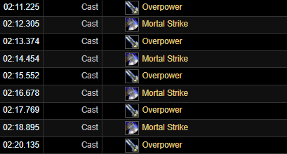 Последовательность заклинаний ротации Arms Warrior на PTR WoW Зацикленная ротация Mortal Strike и Overpower из-за бага Battlelord